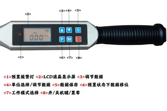SGSX-��(sh��)�@���ذ���