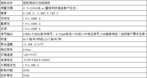 늙C(j��)��(d��ng)�B(t��i)�D(zhu��n)�ٹ���Ť�ؙz�y(c��)�O(sh��)��