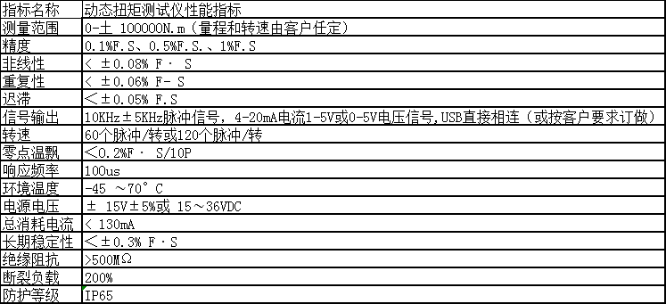 1000N.M�l(f��)�әCŤ�؜yԇ�x