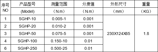 늄�(d��ng)Ť�����_��Ť���؜y(c��)ԇ�x